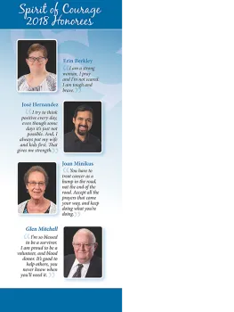 Spirit of Courage Recipients 2018